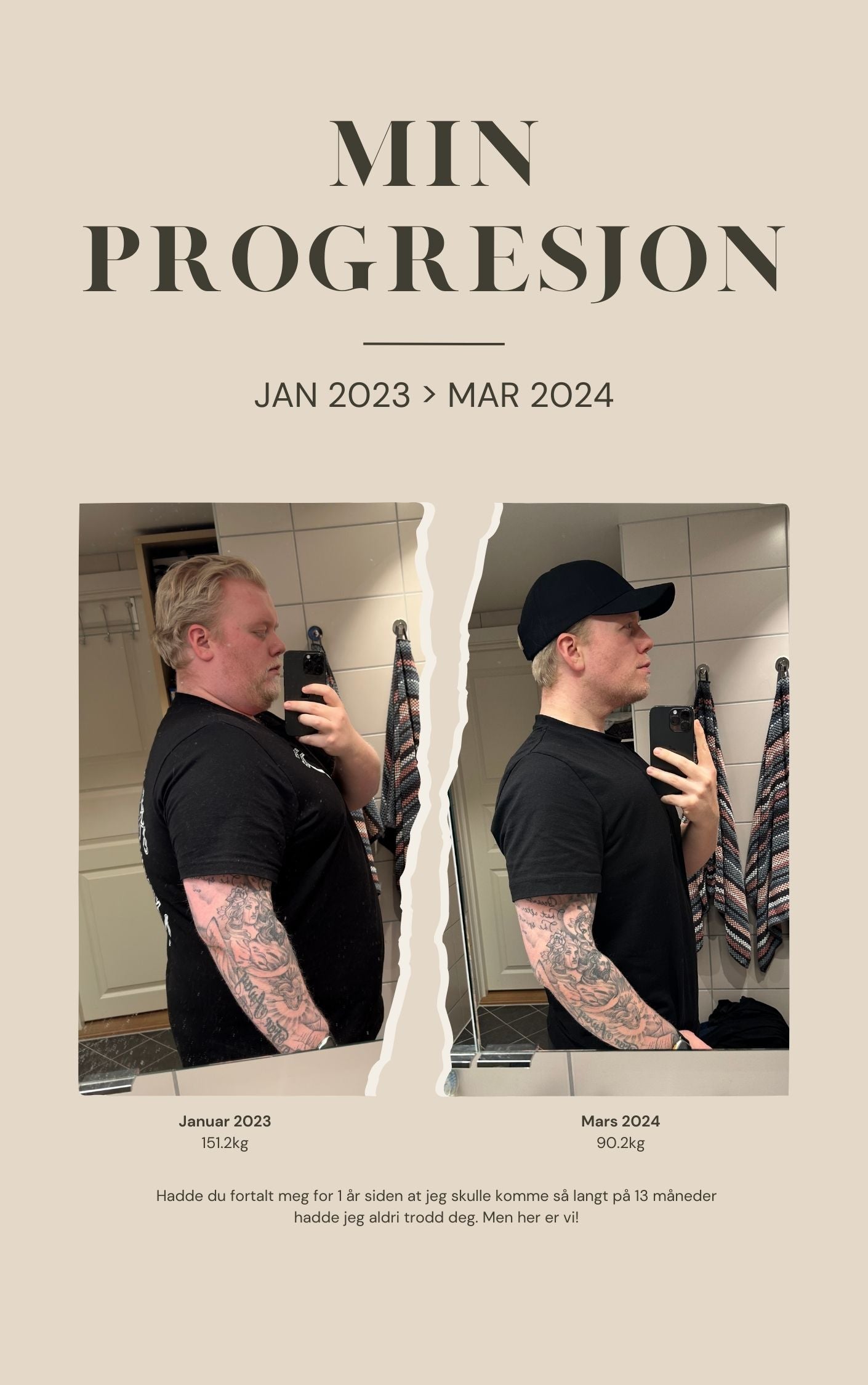 Fra Feit til Fit - Hvordan jeg gikk ned over 60 Kilo på bare 13 Måneder