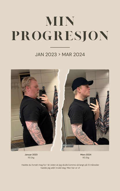 Fra Feit til Fit - Hvordan jeg gikk ned over 60 Kilo på bare 13 Måneder
