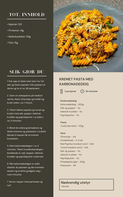 Fra Feit til Fit - Hvordan jeg gikk ned over 60 Kilo på bare 13 Måneder