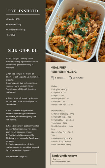 Fra Feit til Fit - Hvordan jeg gikk ned over 60 Kilo på bare 13 Måneder